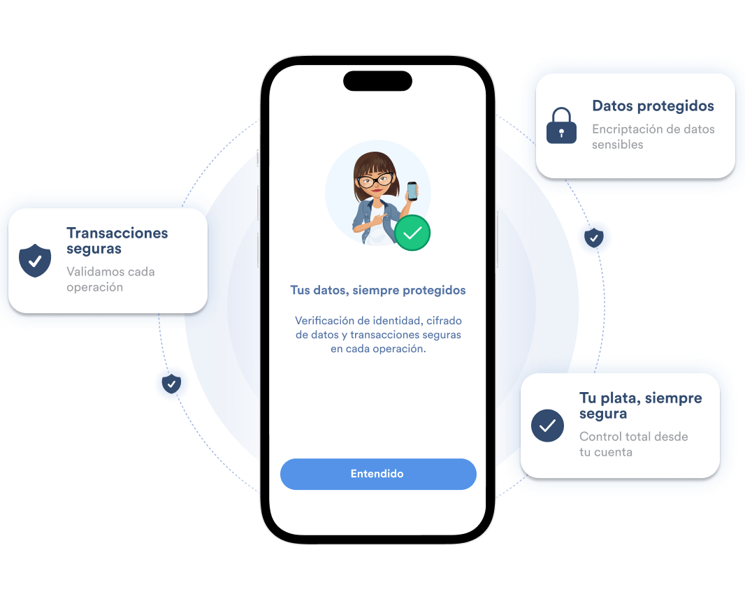Moni protege tus datos en cada operación